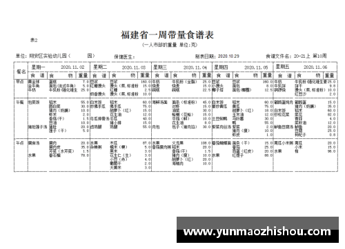 CBA球员营养食谱与健康管理