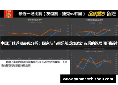 中国足球近期表现分析：国家队与俱乐部成绩波动背后的深层原因探讨